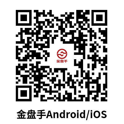 金盘手手机版二维码